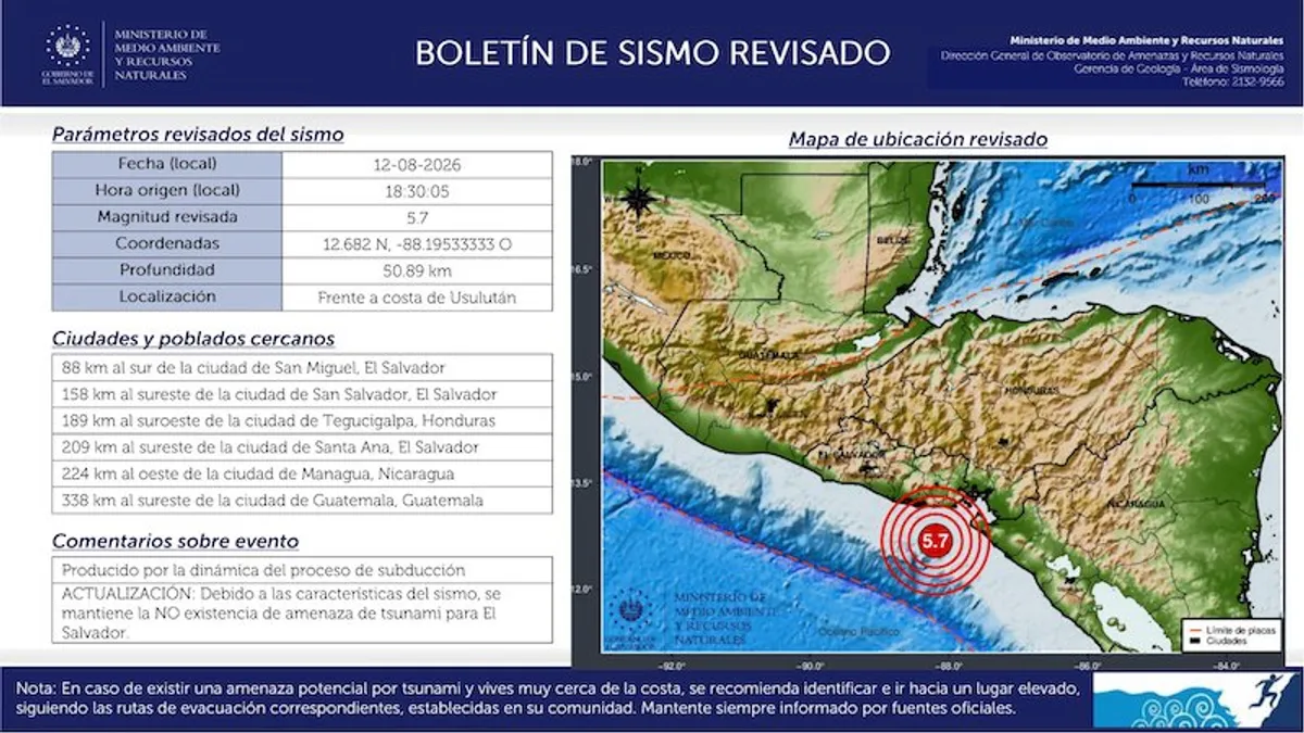 Un sismo de magnitud 5.7 sacude las costas de El Salvador